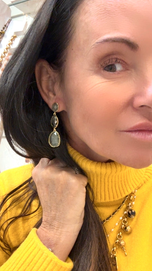 Boucles d’oreilles Labradorite